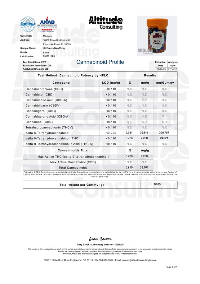 420MG Berry Medley 5040mg THC Delta 8 Delta 9 Gummies 12 Count