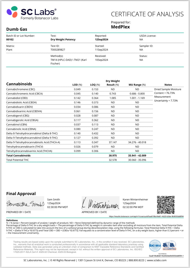 37.1% Dumb Gas THCa Flower 7g HYBRID AAA Indoor
