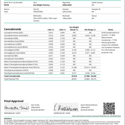 33.6% Red Eye THCa Flower 7g INDICA AAA Indoor