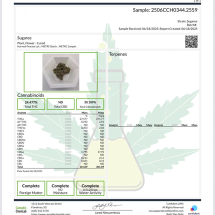 Sugaree THCa Flower Sativa 10g
