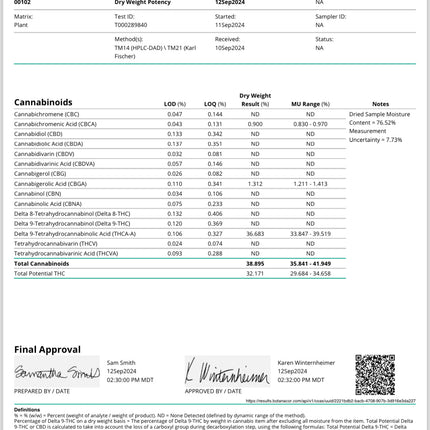 36.6% White Soho THCa Flower 7g HYBRID AAA Indoor