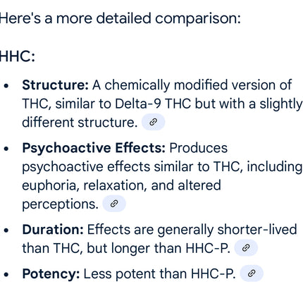 SoundPack ULTRA HHC HHCP Oil Tincture Drops 7500MG Berry Melon 30ml BACKORDERED TILL 12/12