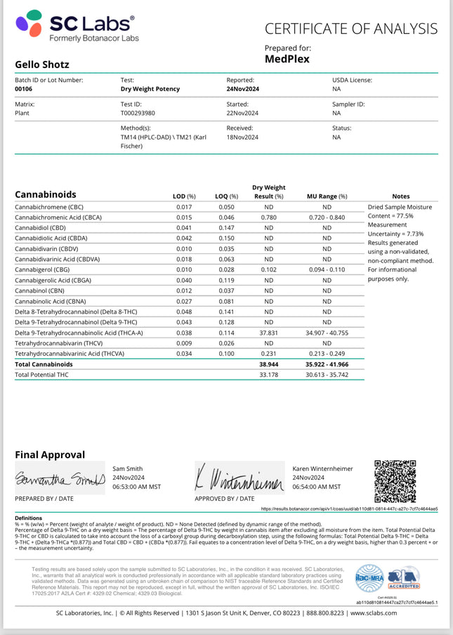 38% Gello Shotz THCa Flower 7g SATIVA AAA Indoor