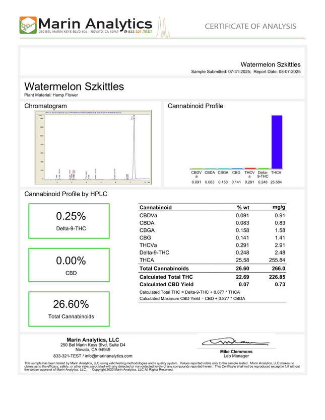 Watermelon Zkittlez THCa Flower Indica 10g 🟣