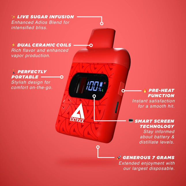 Adios Extrax BLUE DREAM SATIVA THCA THC-P Disposable Vape Pen 7G