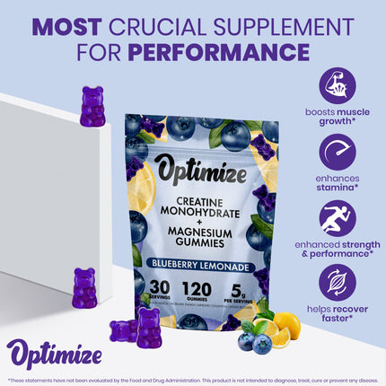 Blueberry Lemonade Optimize Creatine Monohydrate Gummies + Magnesium Complex Vegan Blend 120 Count