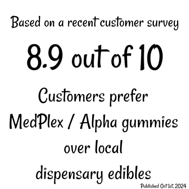 Alpha 7000mg THC Blue Razz Lemonade THCA THCP D9 Gummies 20 Count