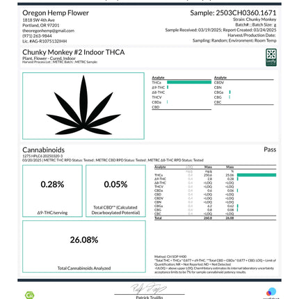 Skunky Monkey THCa Flower Indica 10g 🟣